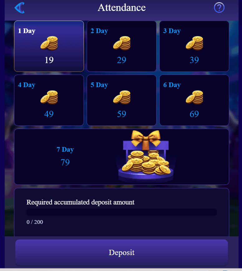 7-Day Attendance login reward board inside 81CC Game Official APK showing daily progression coins