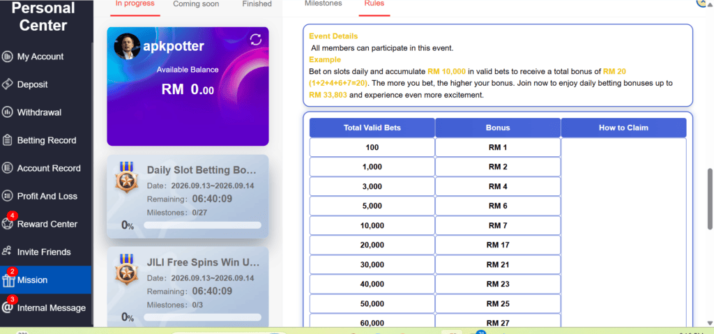 Personal Center event rules tab displaying the daily slot turnover bonus table with valid bet requirements and corresponding reward values in MR666 Game.